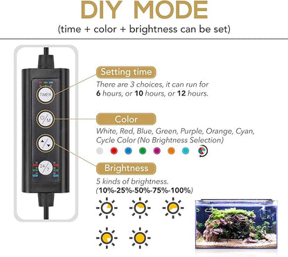 hygger 42W 24/7 Lighting Aquarium LED Light, Sunrise-Daylight-Moonlight Mode and DIY Mode, Timer Adjustable Brightness Fish Tank Light with Extendable Bracket 7 Colors for Planted Tank