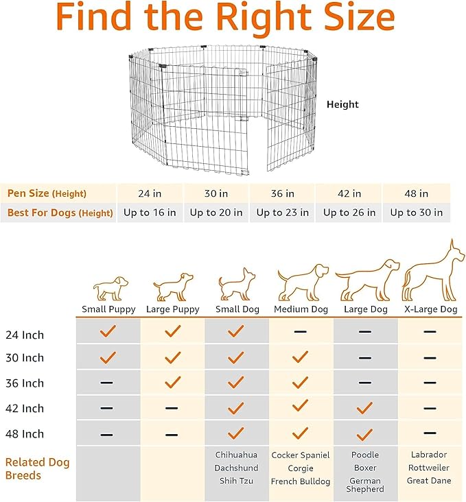 Amazon Basics Foldable Octagonal Metal Exercise Dog Playpen - Indoor/Ou, , Blacktdoor, No Door, Small (8 Panels, 24 x 30), Easy to assemble, store, and customize, 30" - Small, Black