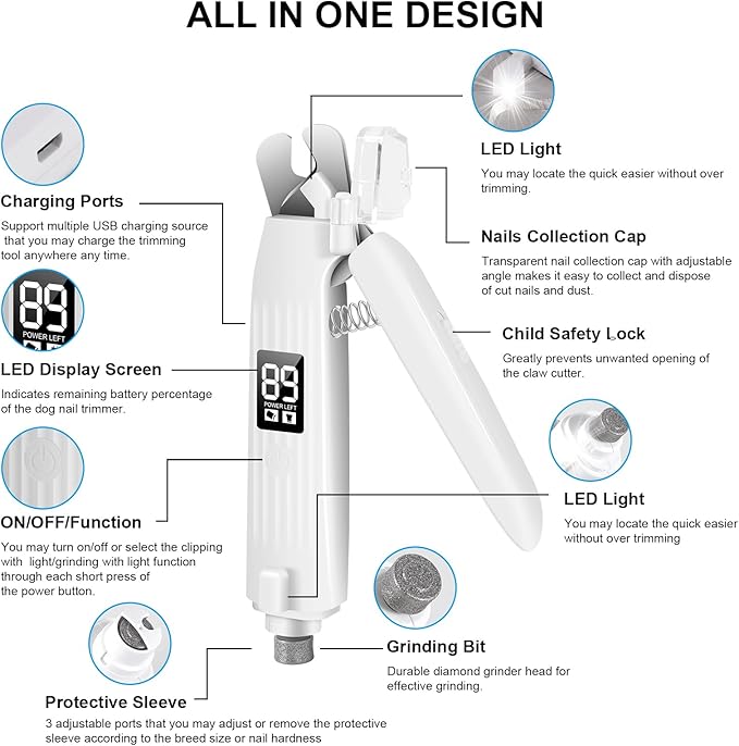 SZMDLX Cat & Dog Nail Trimmers, Electric Rechargeable Dog Nail Clippers & Dog Nail Grinder with 2 LED Light Paws Grooming Kit, Dog Nail File Quiet Pet Nail Clippers & Grinder Trimmer for Dogs and Cats