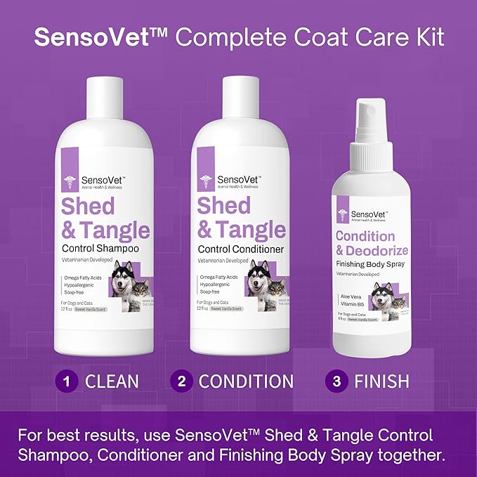 Shed & Tangle Control Shampoo for Dogs & Cats, Reduce Shedding and Detangles Matted Fur, Soap-Free Formula