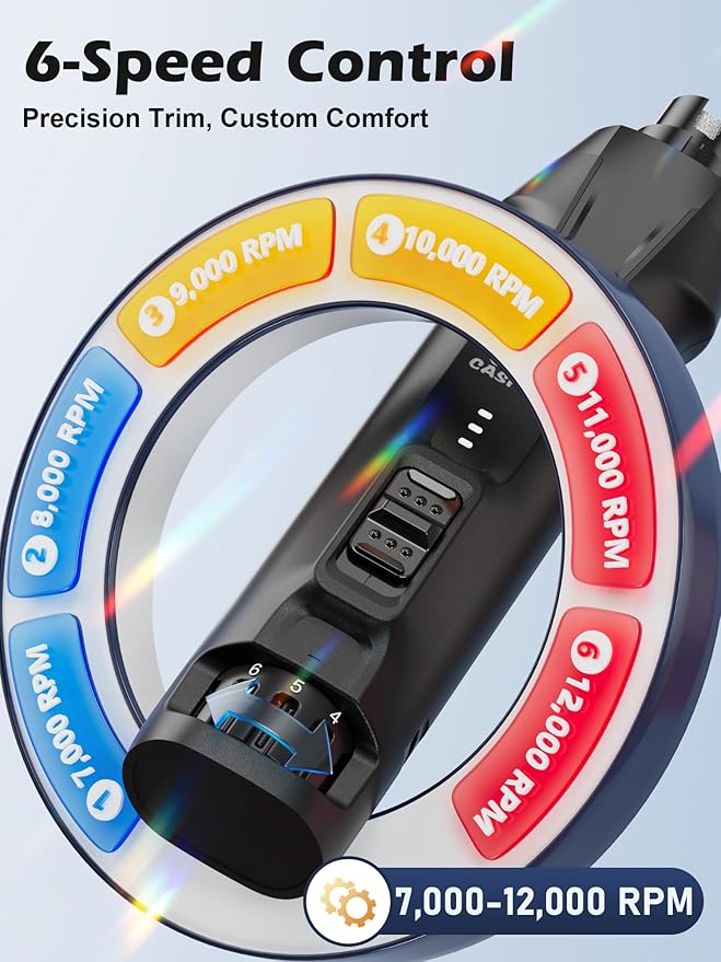 Casfuy 6-Speed Dog Nail Grinder  50%+ Boost Power Dog Nail Trimmers Quiet with Dust Cap & 2 LED Lights & 2000mAh Battery & 4.8V Motor Electric Pet Toenail File Tool for Large Medium Small Dogs Cats