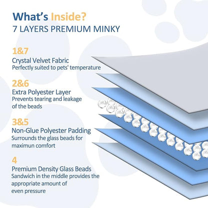 LaSyL Blanket for Pets | Thunder Blanket for Dogs Anxiety | Premium Soft Minky | Relaxation & Calming & Anti Anxiety | Blue Grey Star, Washable Medium 32" L x 40" W