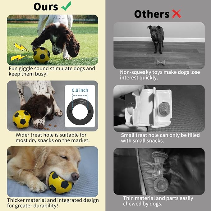 Interactive Dog Toys Treat Dispensers - Giggle Squeaky Dog Soccer Ball Rewards Puzzle to Keep Them Busy, Mental Stimulation Enrichment Food Dispensing for Small Medium Large Breeds, Yellow