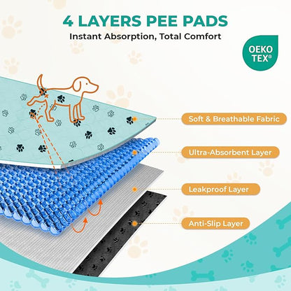 Fostanfly Washable Pee Pads for Dogs, 2 Pack Large 54"x54" Ultra-Absorbent and Leak-Proof Non-Slip Reusable Potty Training Pads for Dogs, Cats, Puppy, Potty of Add 8 Lanyards, Green