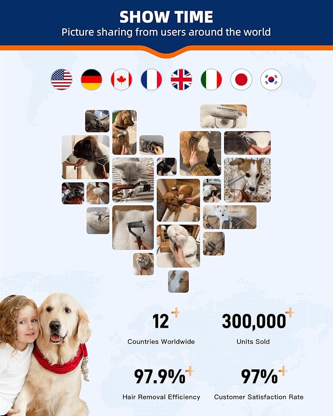 Extra Large 2-Sided Undercoat Rake for Dogs & Cats, Dog Brush for Shedding Remove Mats, Dematting Comb,Gentle Grooming Brush for German Shepherds Medium to Long-Haired Pets(Rare&Premium Walnut Handle)