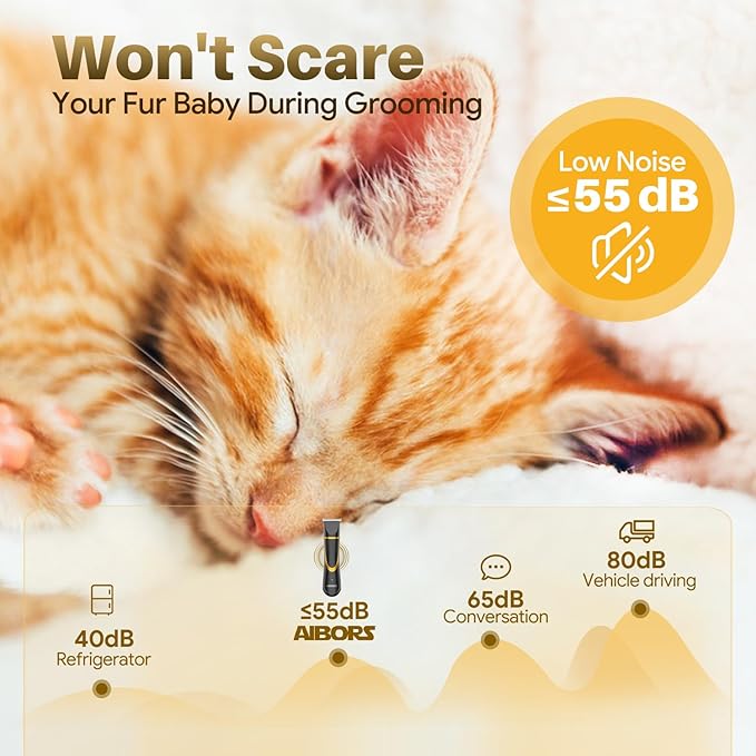 Small Dog Grooming Kit, 4 in 1 Electric Cordless Dog Paw Trimmer with Nail Grinder, Low Noise Dog Nail Trimmers, IPX7 Waterproof Small Dog Grooming Clippers for Paws, Ears, Face, Hip Hairl