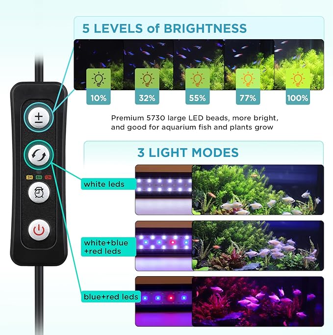 hygger 7W Full Spectrum Aquarium Light with Aluminum Alloy Shell and Plastic Extendable Brackets, White Blue Red LEDs, External Controller, for Freshwater Fish Tank (5-8.5 inch)