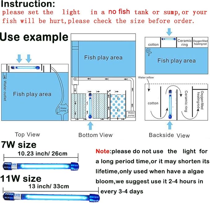 13W Aquarium Algae Clean Light for Fish Tank Water Clean Light Aquarium Green Cleaning Lamp Waterproof for Pond Water Tank Sump Swim Pool (13w 13inch)