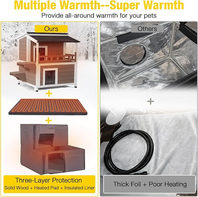 Aivituvin Heated Outdoor Cat House for Outside Insulated Feral Cat Shelter Weatherproof with Heated and Insulated Liner 2 Storyï¼_rownï¼
