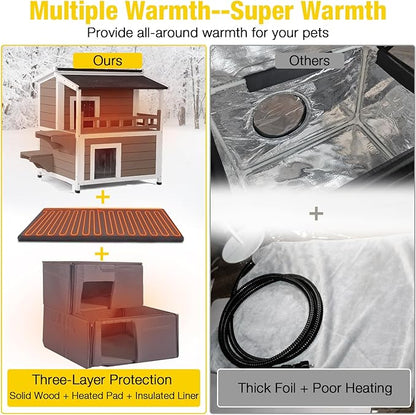 Aivituvin Heated Outdoor Cat House for Outside Insulated Feral Cat Shelter Weatherproof with Heated and Insulated Liner 2 Storyï¼_rownï¼