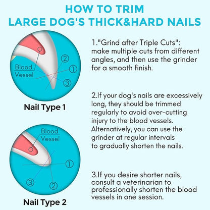 2-in-1 Dog Nail Clippers & Grinder, 2 LED Lights and Safety Guard Dog Nail Grinder, Quiet Sharpest Advanced Dog Nail Trimmers for Large Medium Small Size Dogs & Cats & Pets with Thick Nails