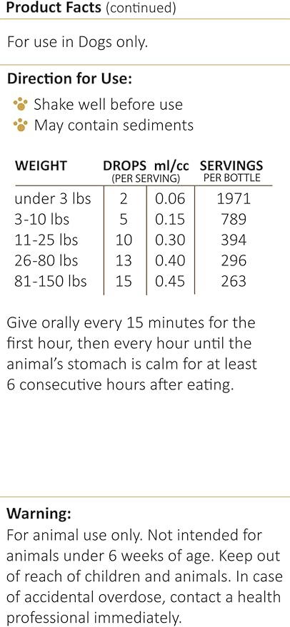Amber NaturalZ Paxaid Digestive Rescue Herbal Supplement for Dogs and Puppies | Canine Herbal Supplement for Occasional Digestive Upset Support | 4 Fluid Ounce Glass Bottle | Manufactured in The USA