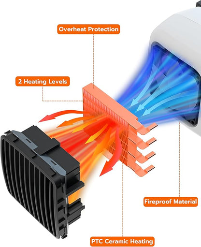 Dog House Heater with 2 Heat Settings (300W/600W), Overheat Protection, Wall-Mounted Design, Anti-Chew Cord for Dog Houses, Coops, Hutches (White)