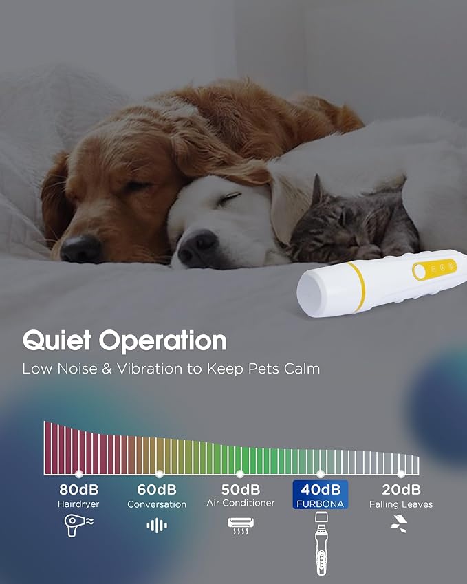 Dog Nail Grinder with Enhanced LED Light  Super Quiet, 2-Speed, USB-C Rechargeable, LED Smart Display, 3 Grinding Options, Pet Nail Trimmer for Dogs Cats and All Pet Sizes