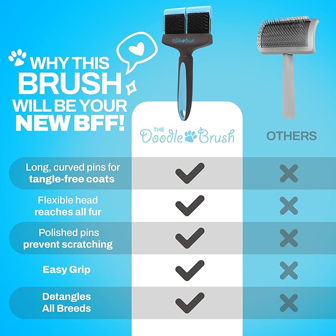 Doodle Brush for Dogs - Dog Hair Brush, Dog Brush for Poodles, Goldendoodle Brush, Bernedoodle - Flexible Head Slicker Brush for Dogs, Poodle Brush, Labradoodle Brush, Sheepadoodle - Dual Head