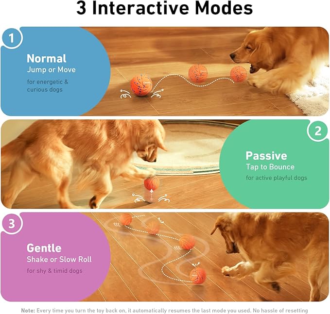 【New Material】Cheerble Smart Interactive Dog Toy, Wicked Ball AIR, Automatic Moving, Bouncing, and Rotating Ball, E-TPU Material, IPX7 Waterproof Rating, Active Rolling Ball for Medium and Large Dogs