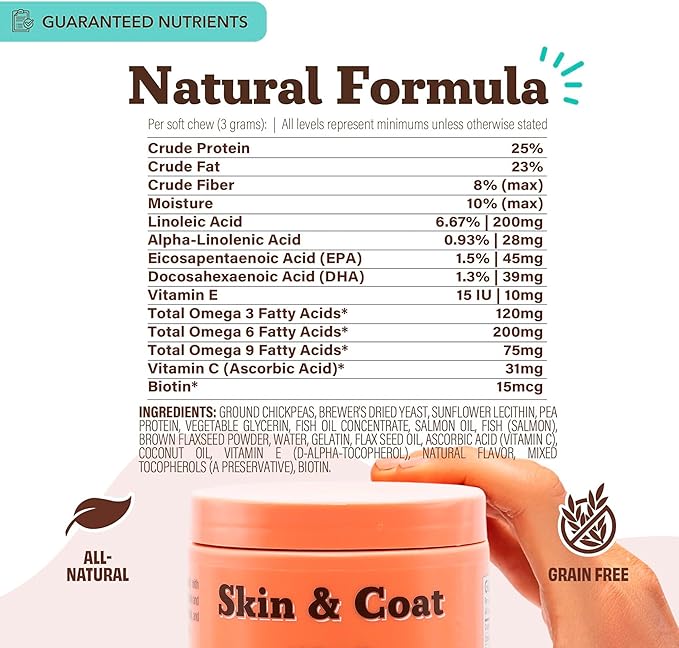 Natural Dog Company Skin & Coat Supplement for Dogs – Omega 3 Salmon Oil, Biotin & Vitamin E Support Shiny Coat, Healthy Skin & Normal Shedding, Promotes Comfort from Occasional Itch, 180 Count