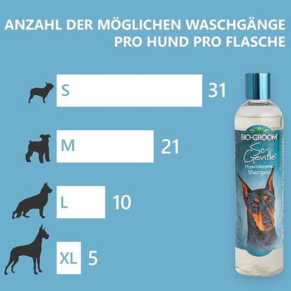 Bio-Groom So-Gentle Hypoallergenic Dog Shampoo - Tearless, Cat & Dog Bathing Supplies, Puppy Shampoo for Gentle Skin, Cruelty-Free, Made in USA, Tear-Free Dog Products - 12 fl oz 1-Pack