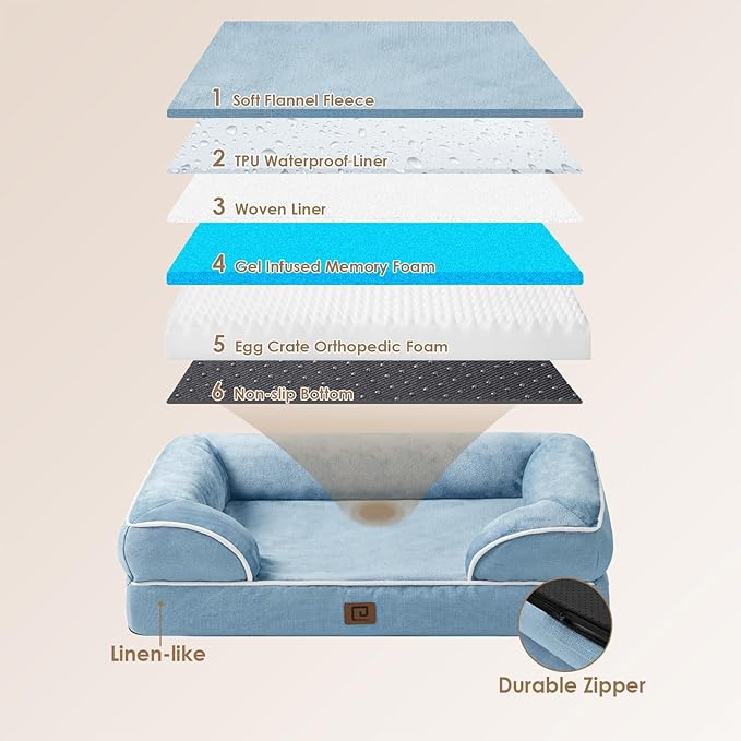 EHEYCIGA Orthopedic Dog Bed for Medium Dogs, Waterproof Memory Foam Medium Dog Beds with Sides, Non-Slip Bottom and Egg-Crate Foam Medium Dog Couch Bed with Washable Removable Cover, Washed Blue