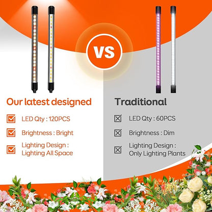 3 Heads Plant Lights for Indoor Growing, 2 Pack Grow Lights for Seed Starting, Full Spectrum Clip Grow Lamps with Auto ON & Off Timer 3/9/12H, 3 Switch Modes, 10 Dimming for Houseplants