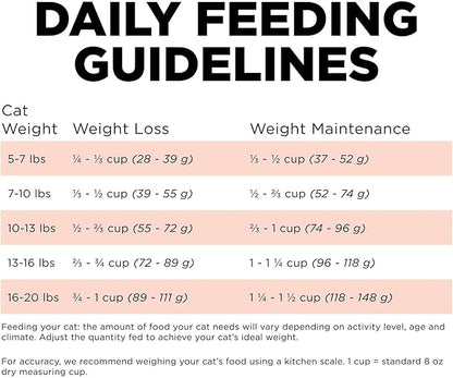 Go! Solutions Weight Management + Joint Care, Grain-Free Dry Cat Food, Salmon Recipe, 12 lb Bag