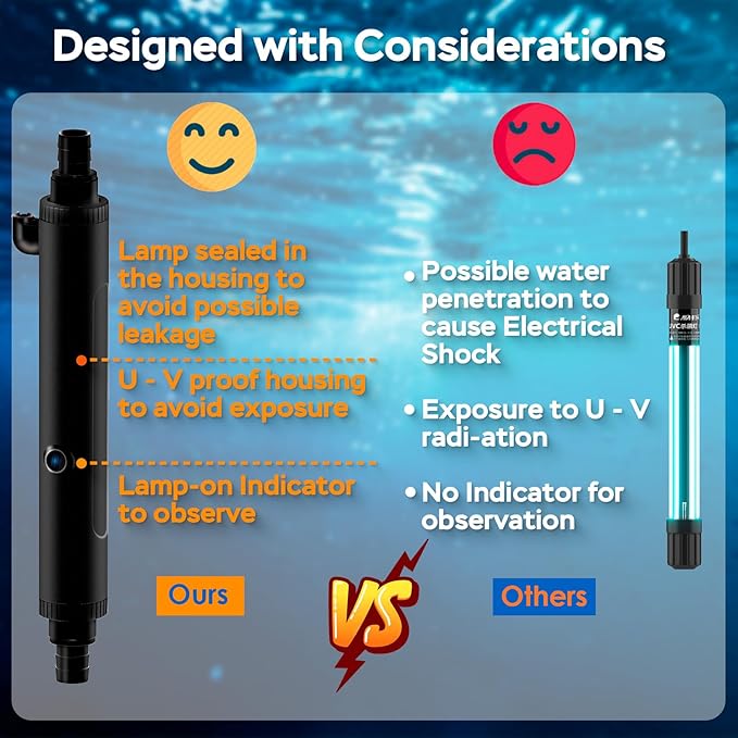 Aquarium U-V Light, Al-gae Clean Light for Fish Tank, Green Water Clean Lamp with Timer, Amphibian Aquarium U-V Lamp for in-Line and in-Tank Use, for 75-120 Gallons Fish Tanks(10W)