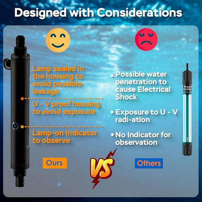 Aquarium U-V Light, Al-gae Clean Light for Fish Tank, Green Water Clean Lamp with Timer, Amphibian Aquarium U-V Lamp for in-Line and in-Tank Use, for 75-120 Gallons Fish Tanks(10W)
