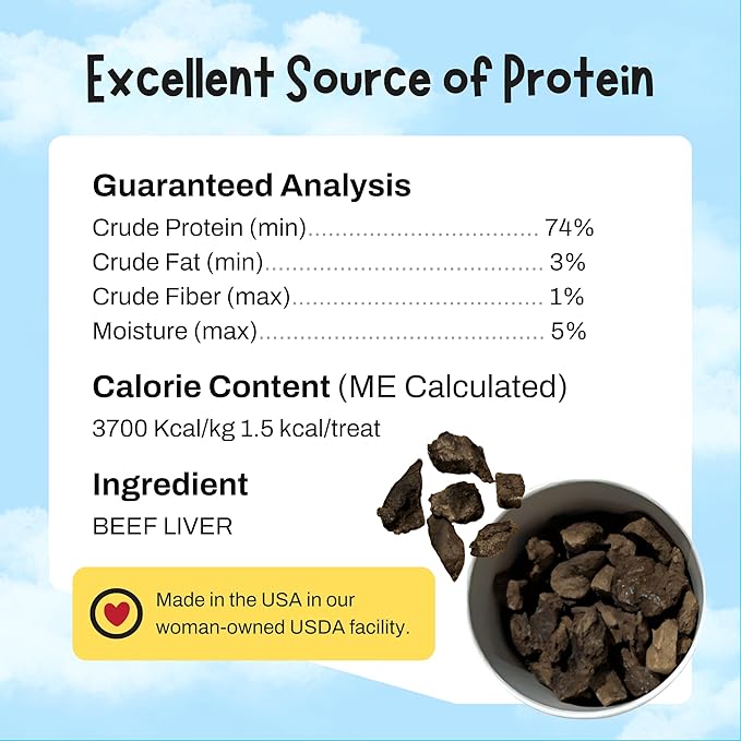 Zora's Best Friendz 100% Human Grade Freeze Dried Beef Liver Dog Treats, 3 oz. - Small, Medium & Large Dogs, Healthy, Grain-Free, Gluten-Free, No Preservatives, Made in The USA