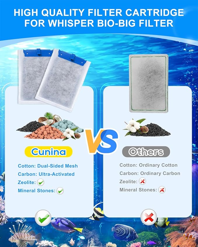 Upgraded Medium Filter Cartridges Compatible with Tetra Filter Cartridges Medium for Aquariums 10i IQ10 PF10, Three Superior Materials Compatible with Tetra Whisper Filters, 6 Pack