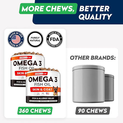 STRELLALAB Omega 3 for Dogs - (360Ct) Fish Oil Treats - Allergy & Itch Relief Skin&Coat Supplement - Dry Itchy Skin, Shedding, Hot Spots Treatment, Anti Itch - Pet Salmon Oil Chews - Chicken Liver