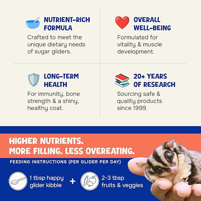 Happy Glider Sugar Glider Food - Honey & Peach | 3 lbs of Premium Food for Sugar Gliders and Small Animals - 4 Months Supply
