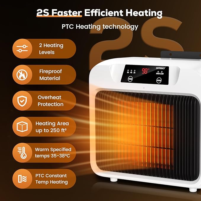 600W Dog House Heater With Time Setting (2 4 8 H), 300/600W 2 Mode Electric Pet Heater for Indoor/Outdoor Use, Livestock Kennel, Cat Cage, Coop in Winter