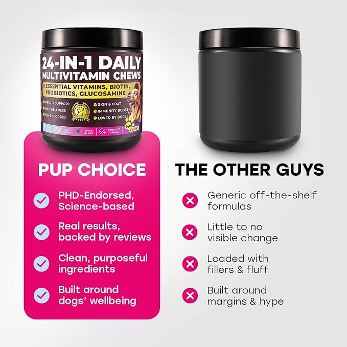 24-in-1 Complete Daily Dog Multivitamin Chews  Beef Flavor  All-in-One Support for Joints, Skin, Coat, Digestion & Immunity with Glucosamine & Omega-3 (140 Chews)