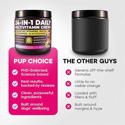 24-in-1 Complete Daily Dog Multivitamin Chews  Beef Flavor  All-in-One Support for Joints, Skin, Coat, Digestion & Immunity with Glucosamine & Omega-3 (140 Chews)