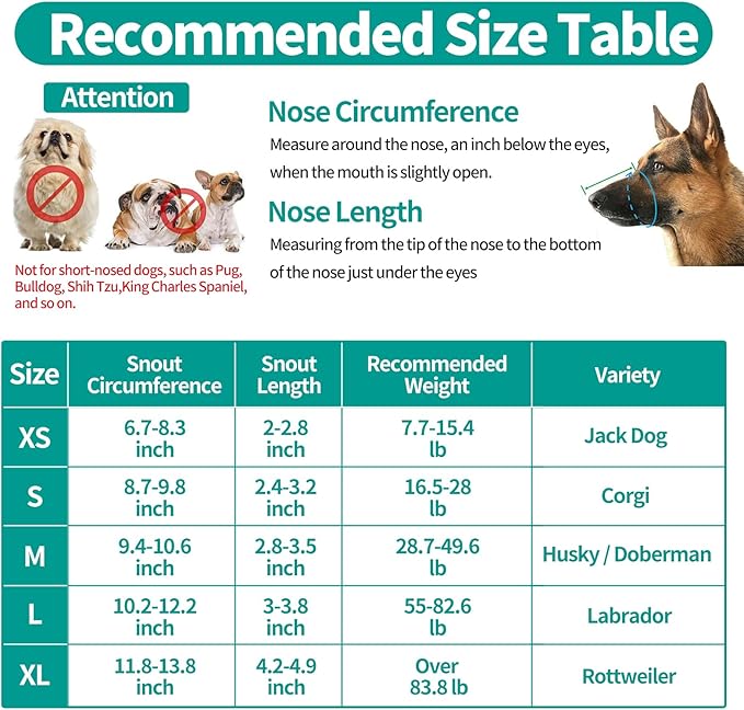 Dog Muzzle - Soft Mesh Muzzle for Small Medium Large Dogs Labrador German Shepherd - Adjustable Puppy Muzzles for Scavenging Biting Licking and Chewing - Allows Panting and Drinking (S)