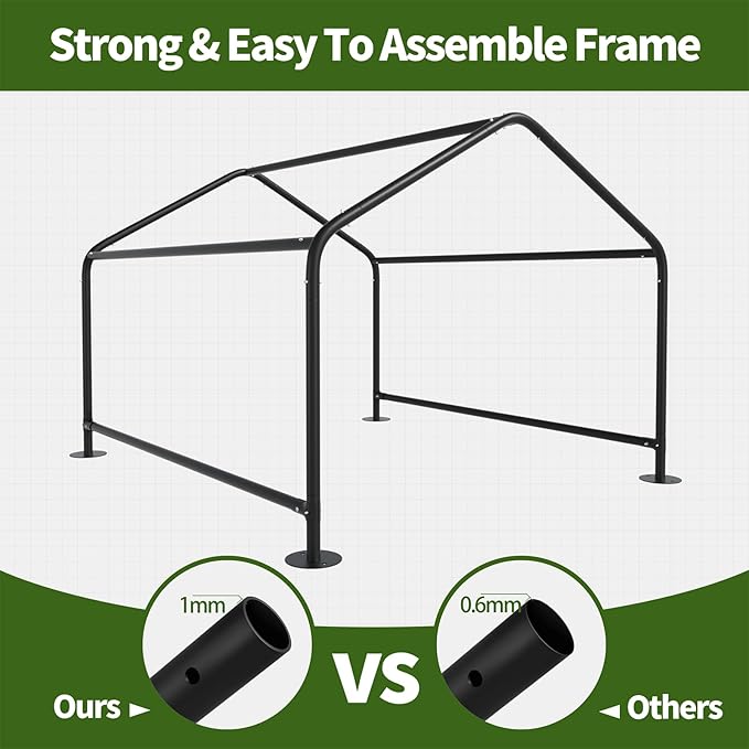 Dog Shade Shelter Outdoor Pet Tent for Dogs and Small Animals - Growfessor Waterproof, Sun Protection, with Ground Nails Pet Canopy with Upgraded Doors - 4'x4'x3' Dimensions