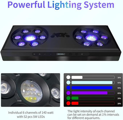 Aquarium Light- 140W Reef Light Wide Coverage Sunrise Sunset Moonlight Saltwater Lights for Coral with Master Slave Group Control & Timer & Screen