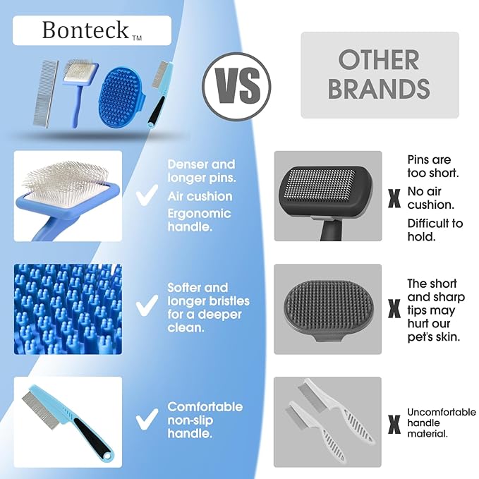 Dog slicker Brush for Dogs Grooming Kit 4PCS | Large Dog Brush for Goldendoodles Poodles Doodles | Long Pin Haired Brush | Dog Bath Brushes Flea Comb(Blue)