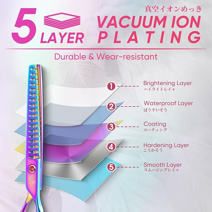 7" Chunker Shears Dog Grooming Rainbow, Thinner Blender Shears for Medium and Big Pets, Japanese Stainless Steel 440C Fur Trimming Scissors for Novice and Professional Groomers