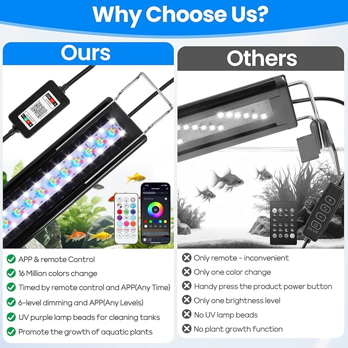 Full Spectrum Aquarium Light：Fish Tank Light with APP & Remote Control for Plants Growth - Fish Lamp for Live Fishes Aquatic Pet Lovers - 24-31 Inch Freshwater Saltwater Aquarium Decor