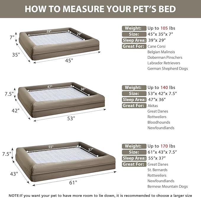 WNPETHOME Washable Dog Beds Large Sized Dog, XXXXL Dog Bed, Orthopedic Dog Sofa Bed with Removable & Waterproof Cover, Extra Large Dog Bed with Bolster Sides for Sleeping, Giant Dog Bed with Sides