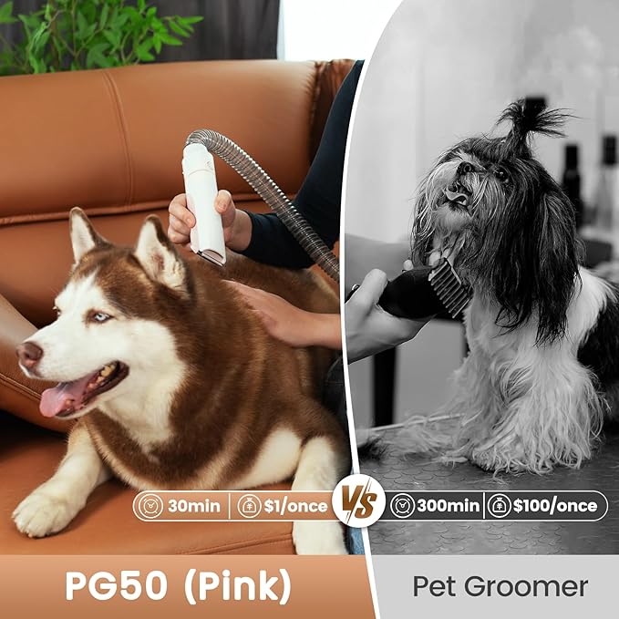 Dog Grooming Vacuum, Pet Grooming Kit with Dog Clippers, 2.5L Dust Cup 11000Pa Dogs Vacuum for Shedding Grooming, 5 Grooming Tools Home Cleaning in 1, Low Noise Pet Grooming Vacuum for Dogs, PG50