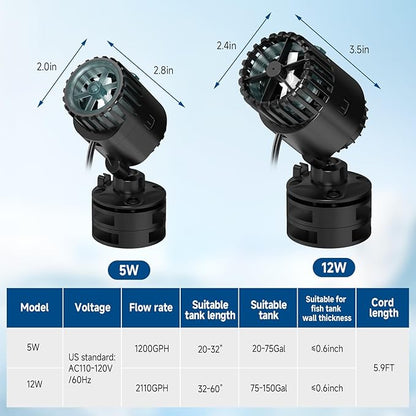 AQQA Aquarium Wave Maker with Magnetic Base 1200GPH Fish Tank Wavemaker Submersible Circulation Pump Powerhead 360°Rotatable Quiet Operation for Freshwater 20-75 Gallon Tank (5W)