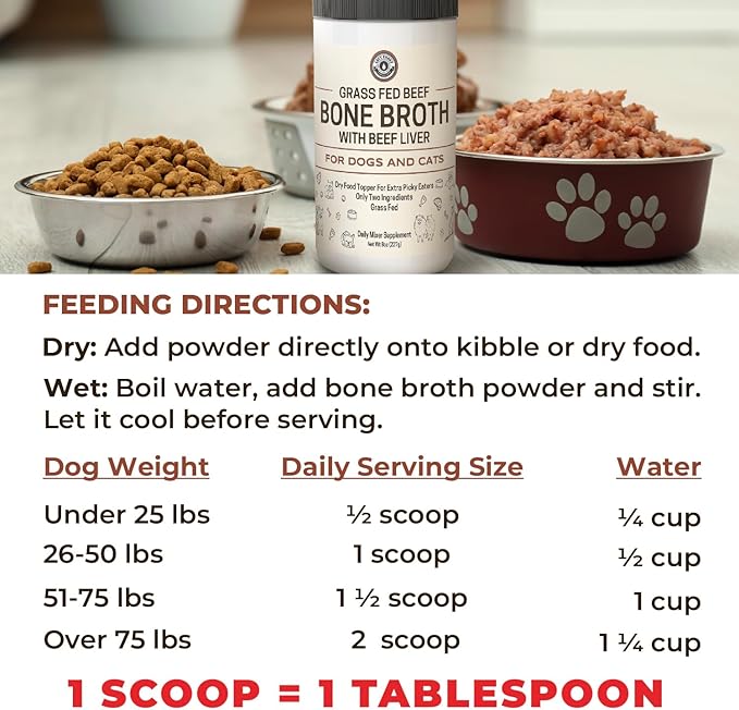 Bone Broth for Dogs and Cats with Beef Liver – Human Grade Grass Fed Beef Bone Broth Powder for Dogs – Dog Food Toppers for Picky Eaters - Supports Joints & Gut Health – Freeze Dried Liver - 8oz