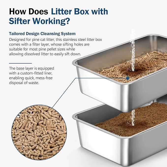 Stainless Steel Sifting Litter Box with Lid, Metal Litter Pan with Scoop for Big Cats Multi Cat, Extra Large Cats Litterbox Odor Control Easy Clean (23 * 15.4 * 6.9inch-Without Enclosure, X-Large)