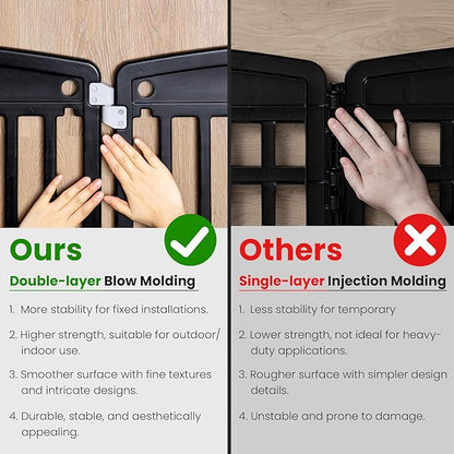 Dog Playpen 6-Panel 24" | Safe & Secure Indoor/Outdoor Pet Fence | Folding & Portable | 35 x 35 x 24IN, Ideal for Small to Medium Dogs | Easy to Clean ï¼_lackï¼