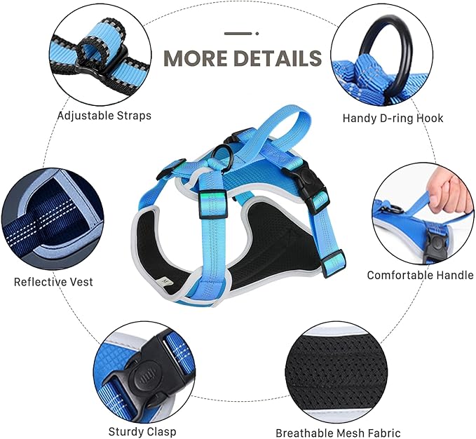 Dog Harness for Medium Dogs No Pull, Adjustable Reflective Oxford Outdoor Vest, Easy for Walk and Training, Front/Back Leash Clips for Small, Medium, Large Dogs (Blue, S)