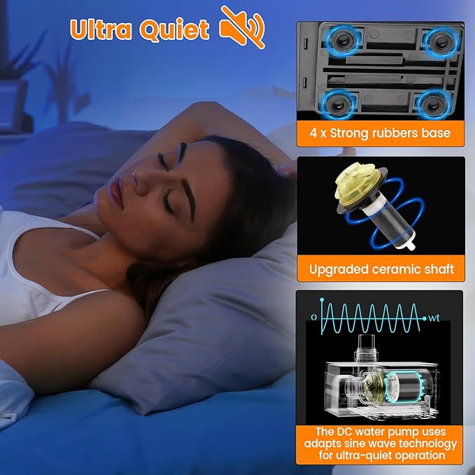 hygger 1850GPH Aquarium Water Pump with Intelligent Controllerï¼_C 24V Ultra Quiet Powerhead, Powerful Return Pump for Fish Tanks, Aquariums, Ponds, Fountains, Sump, Hydroponics(55W, 14.8ft)