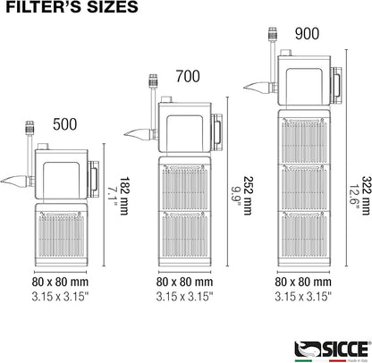 Sicce Shark PRO 500 Internal Aquarium Filter 140 GPH Submersible | Up to 37 Gallons | in-Tank Freshwater and Saltwater Application with Single Removable Filter Cartridge | Fish Tank Turtle Terrarium
