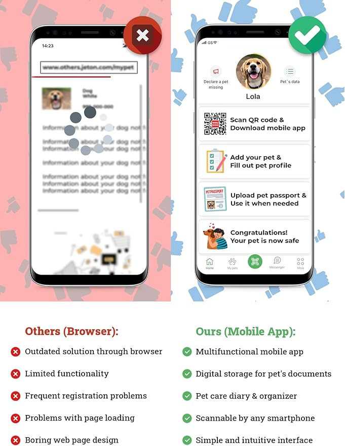 Dog Tags for Pets - Silicone QR Code Pet ID Tags for Dogs & Cats - Silent Dog Name Tag and Cat Name Tag for Your Pet - Puppy Name Tag for Dog Collar - Dog Identification Tags (US Flag)